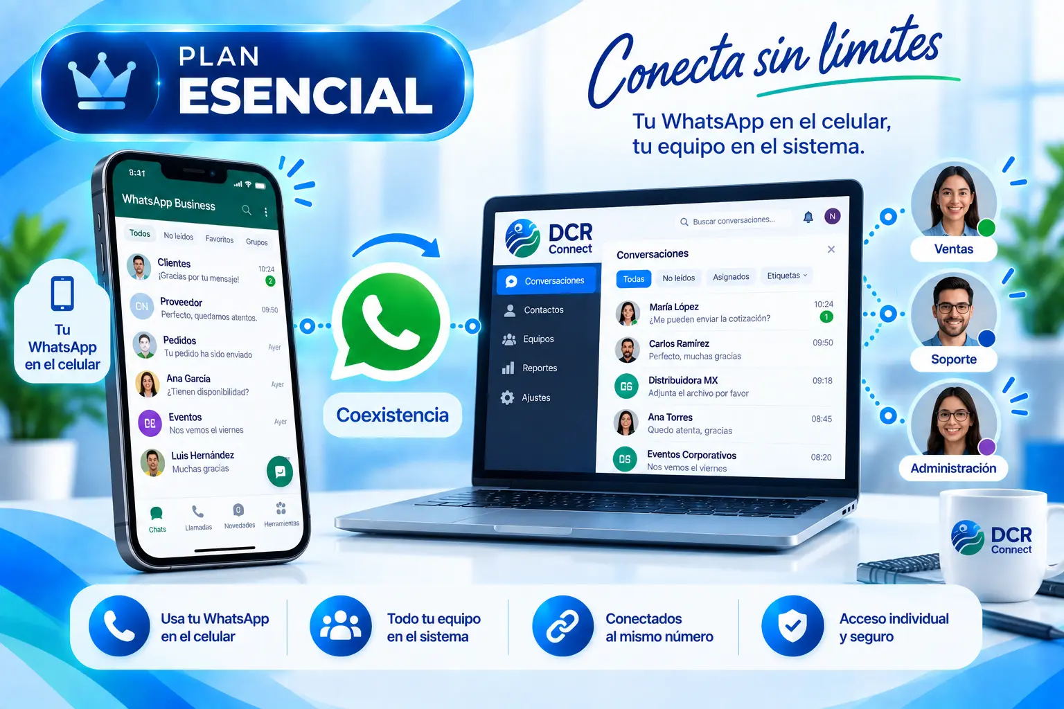 WhatsApp Business con coexistencia y acceso individual para equipos con DCR Connect