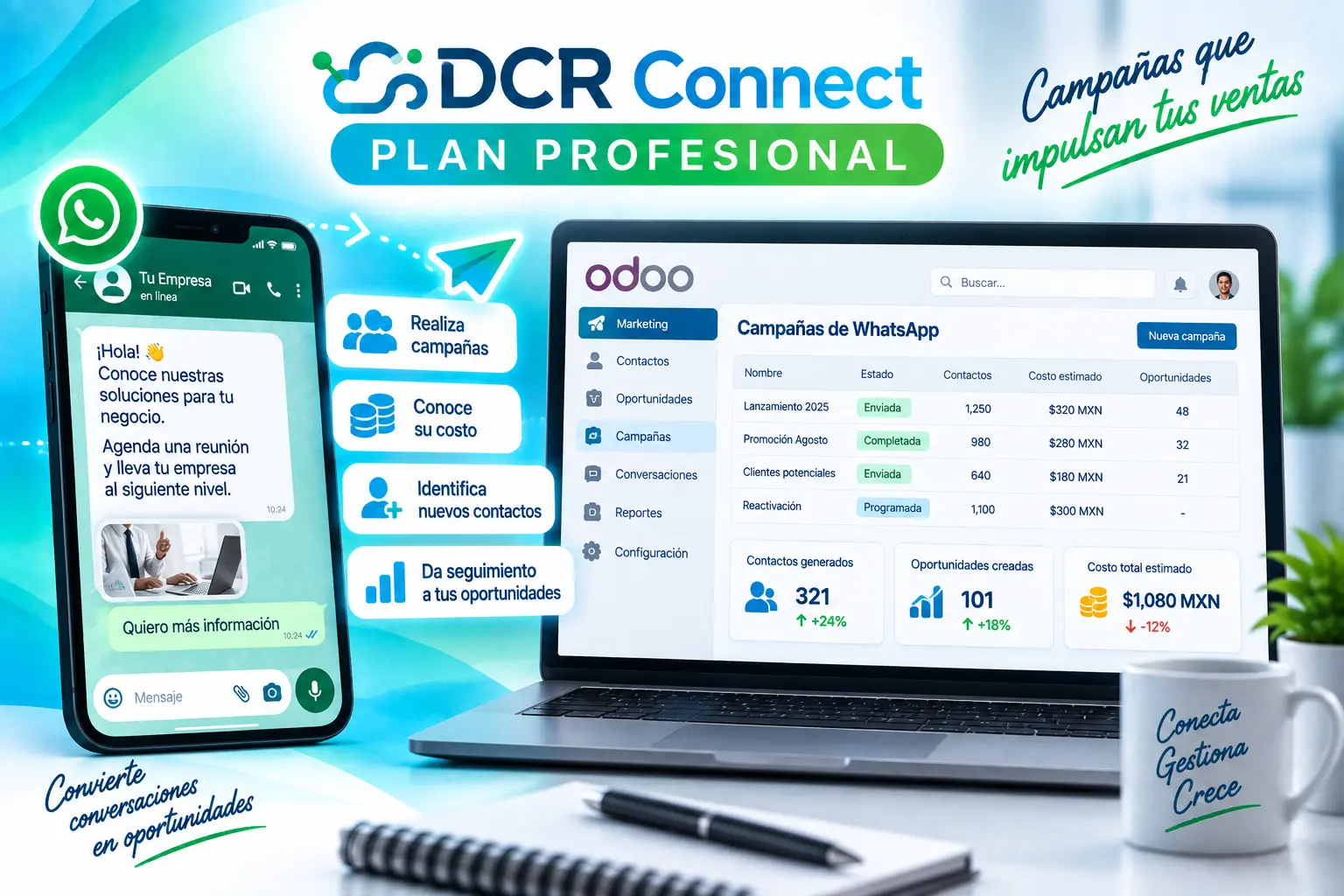 DCR Connect permite crear campañas de WhatsApp, identificar contactos y dar seguimiento a oportunidades desde Odoo CRM.