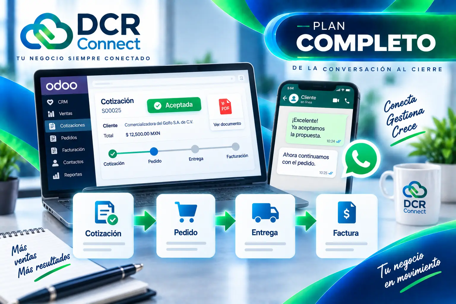 DCR Connect Plan Profesional convierte cotizaciones en ventas y pedidos dentro de Odoo
