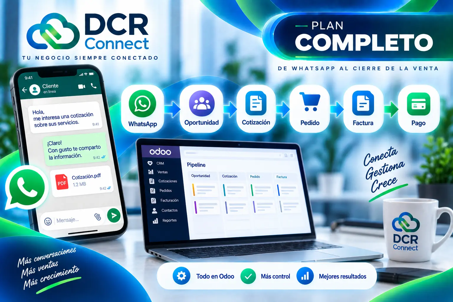 DCR Connect Plan Profesional conecta WhatsApp con oportunidades, cotizaciones, pedidos, facturas y pagos en Odoo