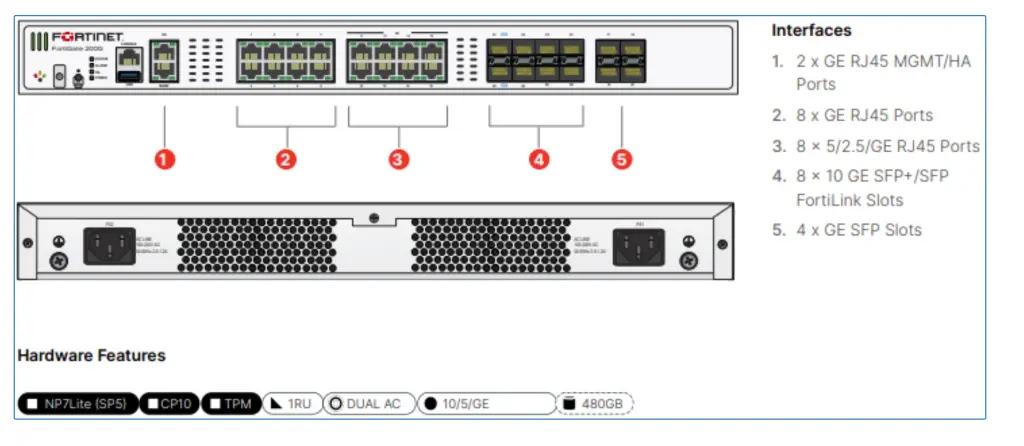 FortiGate-200G 2.webp