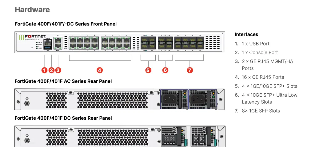 FortiGate-400F 2.webp