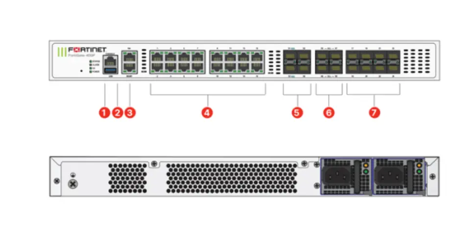 FortiGate-400F 4.webp