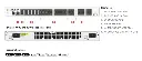 FortiGate 400G 2.webp