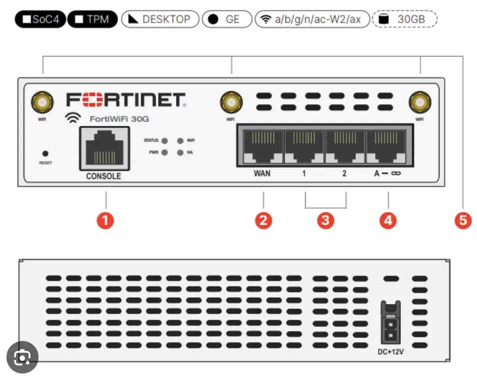 FortiWiFi-30G solo appliance 2.webp