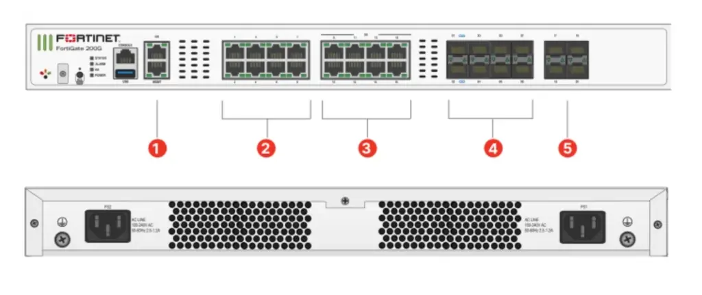 FortiGate-200G 3.webp