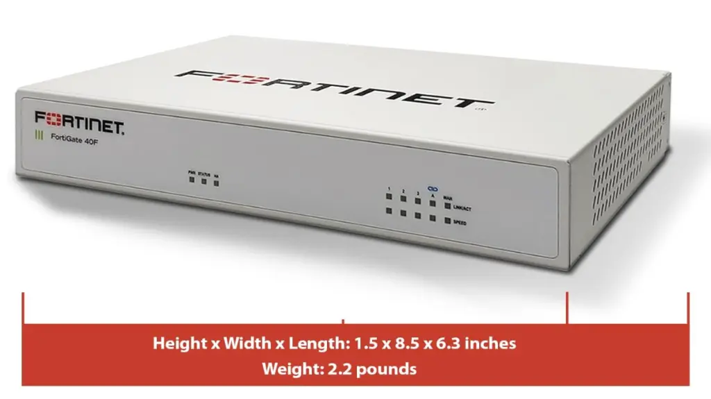 Fortigate 40F.webp