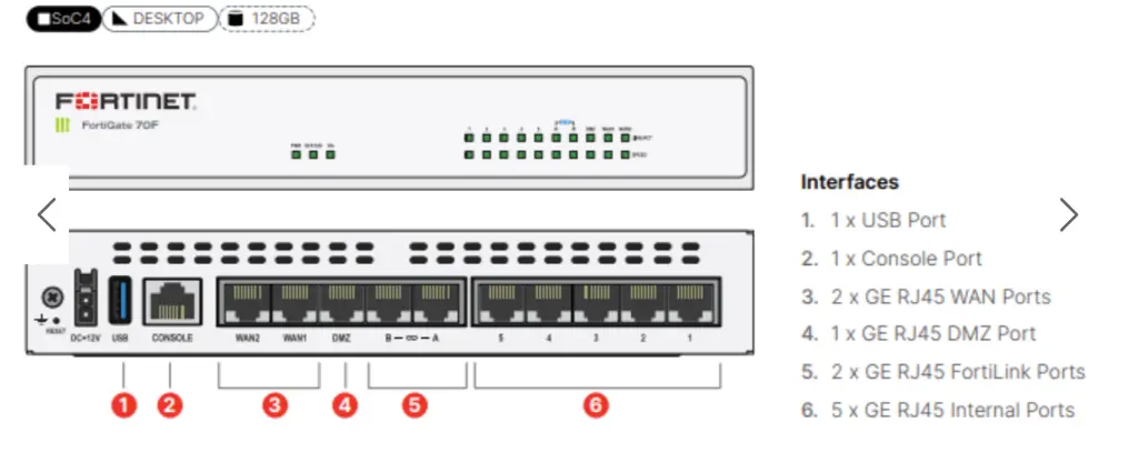 FortiGate-71F 4.webp